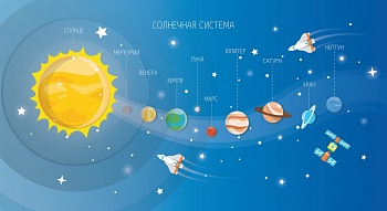 ИЗУЧАЕМ СОЛНЕЧНУЮ СИСТЕМУ